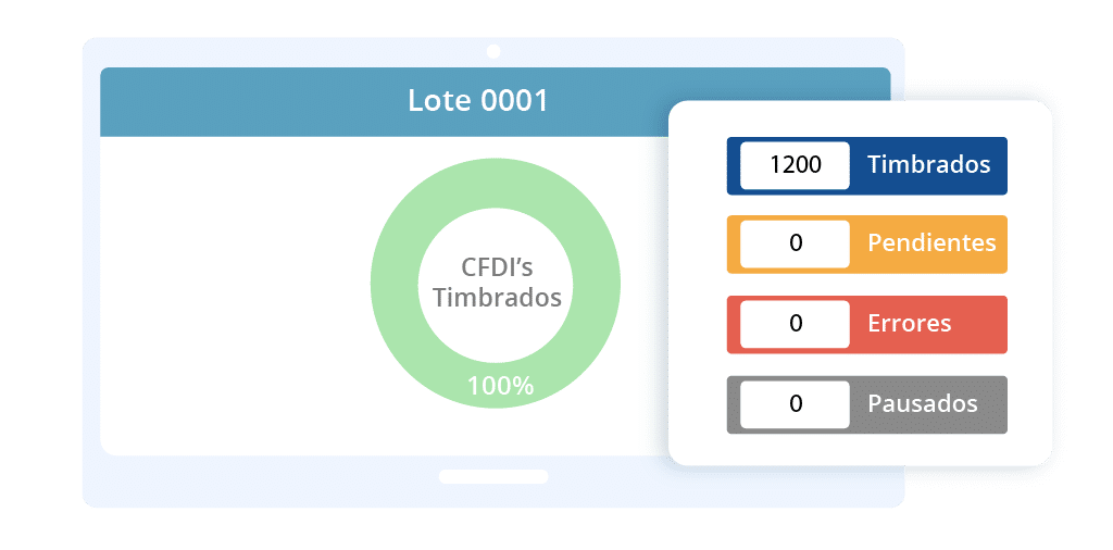 Timbrado masivo de CFDI exitoso