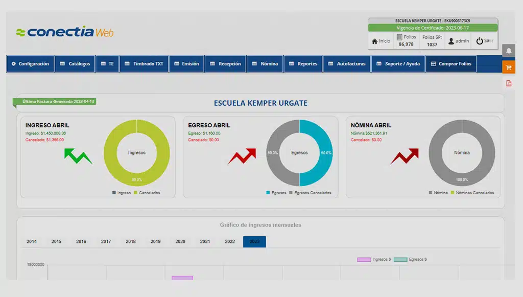 Sistema de facturacion electronica inicio